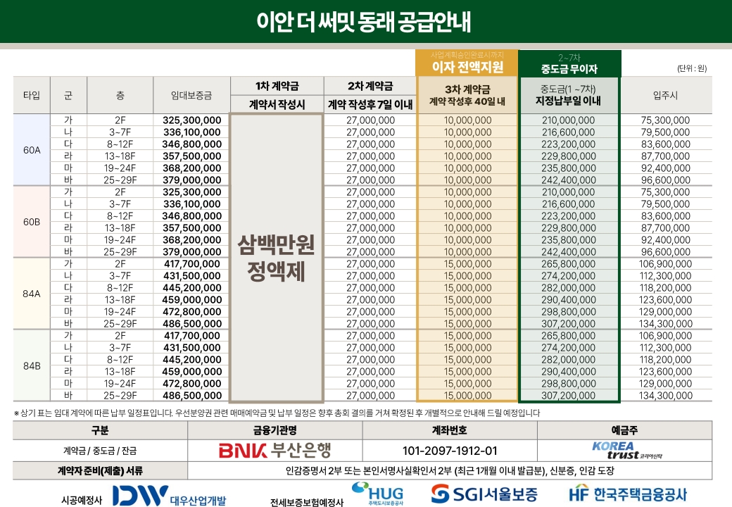 이안더써밋동래_공급안내_260724_1.jpg